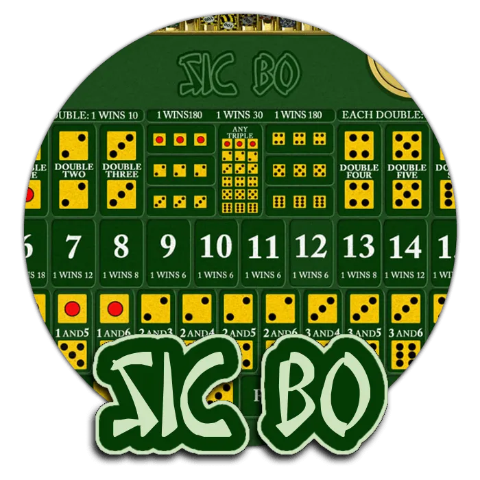 Sic Bo - LUCKYGAMING138
