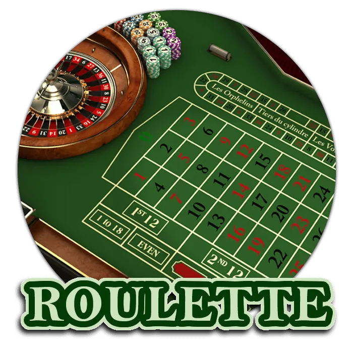 Roulette - LUCKYGAMING138